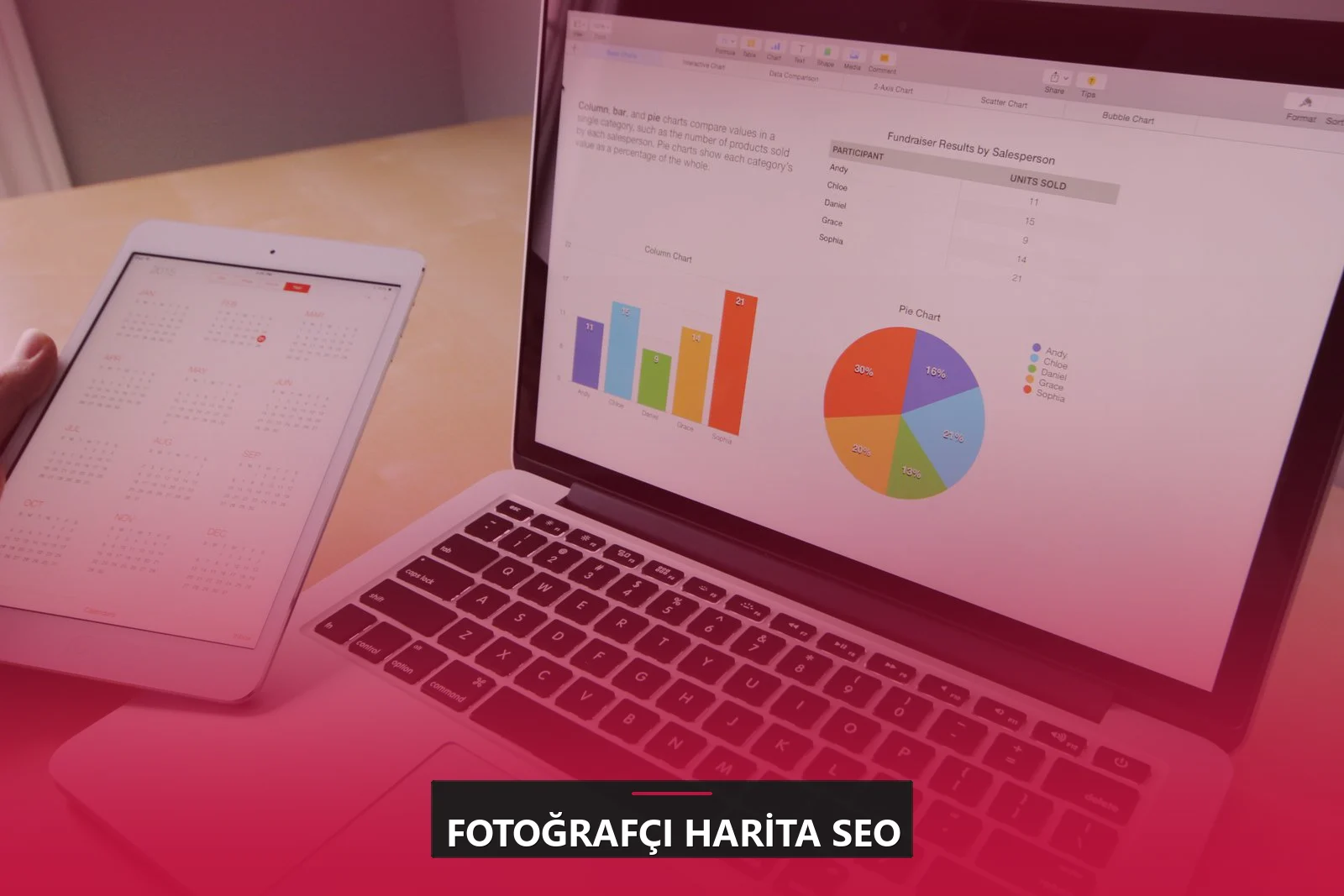 Fotoğrafçı Harita SEO